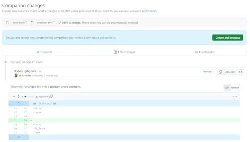 GitHub Pull Request Details